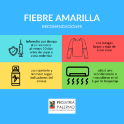 Fiebre amarilla